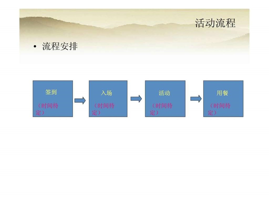 JDC金堆城钼业公司年会活动策划方案.ppt_第3页