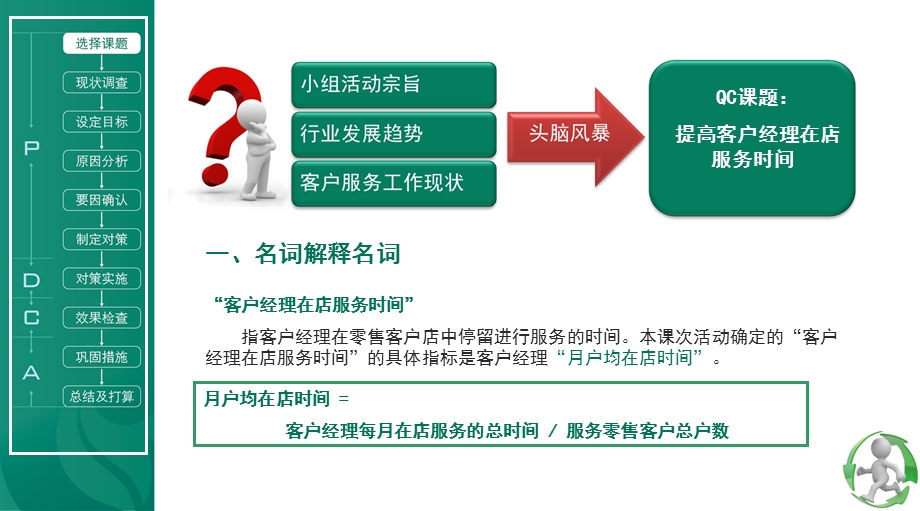 烟草公司QC成果汇报.ppt_第3页