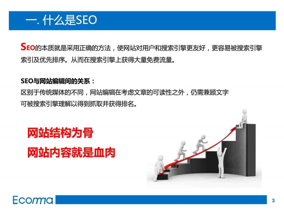 网站编辑seo基础培训.ppt_第3页