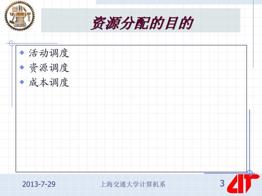 项目管理资源管理.ppt_第3页