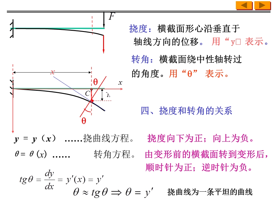 材料力学赵振伟弯曲变形.ppt_第3页