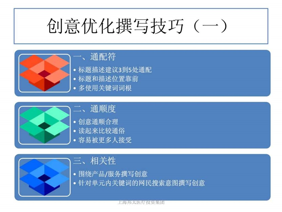 百度推广创意优化精华卷.ppt_第3页