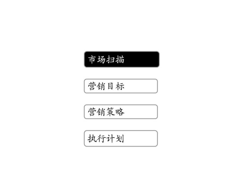 SOHO世纪营销执行报告.ppt_第2页