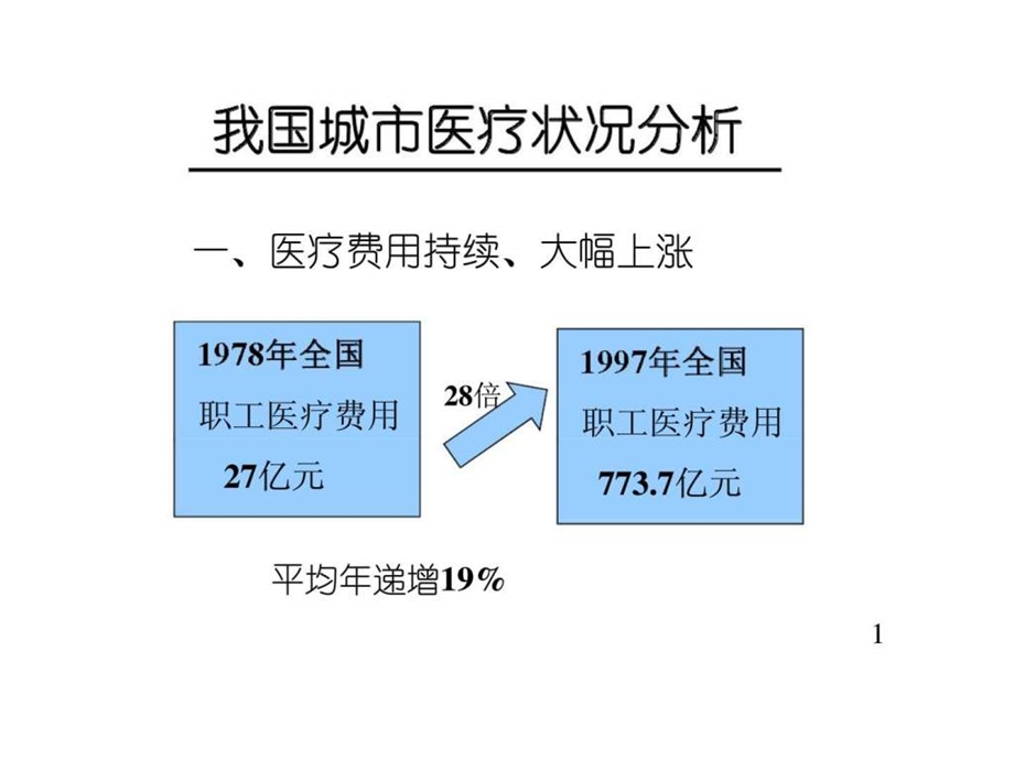 业务员展业资料.ppt_第1页