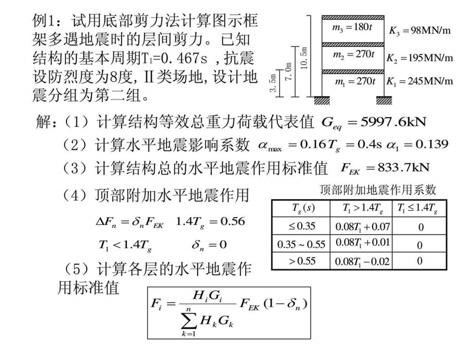 例题底部剪力法图文.ppt.ppt_第3页