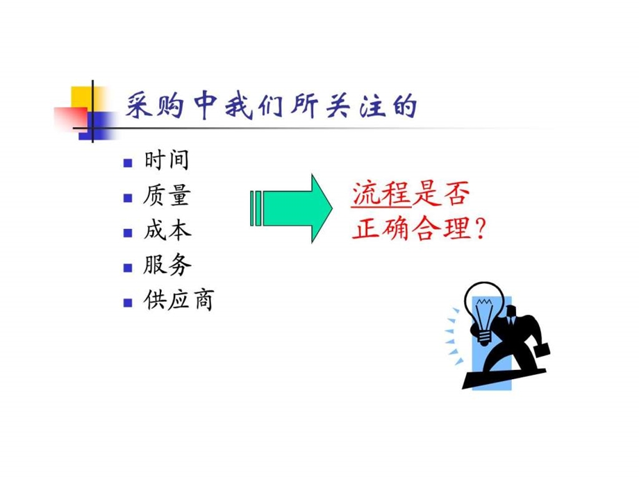 2采购管理的目标与流程.ppt_第3页