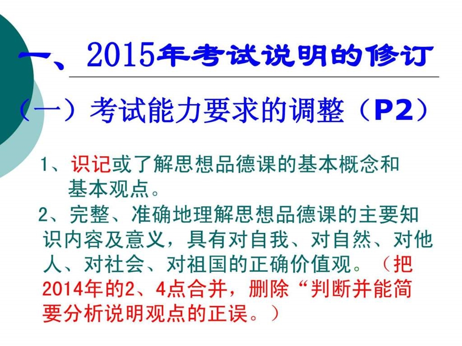 云南省学业水平考试复习研讨会思品课件1杨文能.ppt_第3页