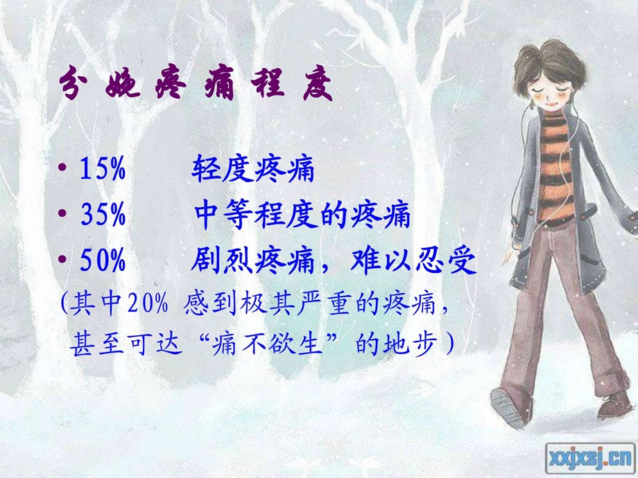 分娩镇痛宣传.ppt.ppt_第3页