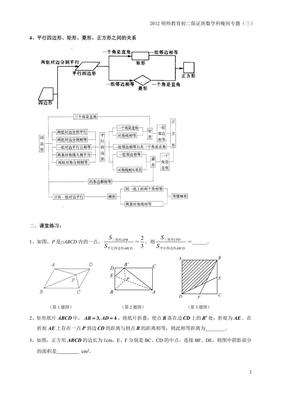 专题三：矩形、菱形、正方形.doc_第2页