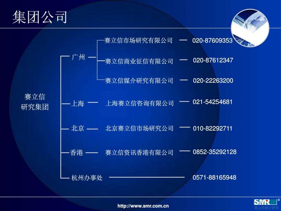 赛立信媒介研究收听率学习.ppt.ppt_第2页