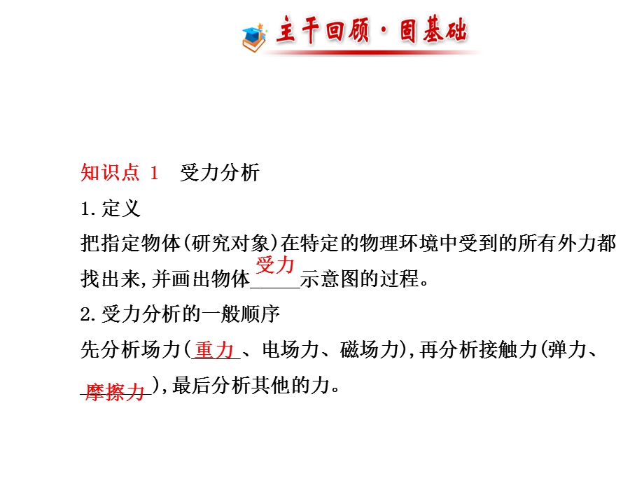 受力分析共点力的平衡.ppt_第2页