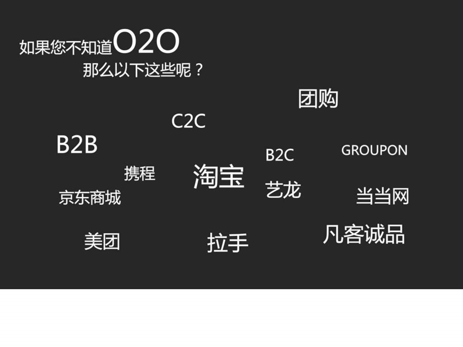 O2O研究报告.ppt_第3页