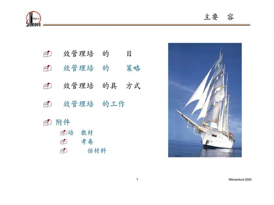 埃森哲江苏石油分公司绩效管理体系培训计划.ppt_第2页