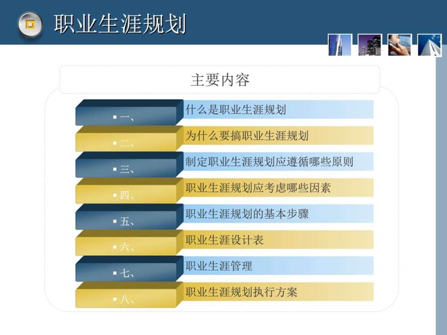 职业生涯规划图文1643776073NXPowerLite.ppt.ppt_第2页