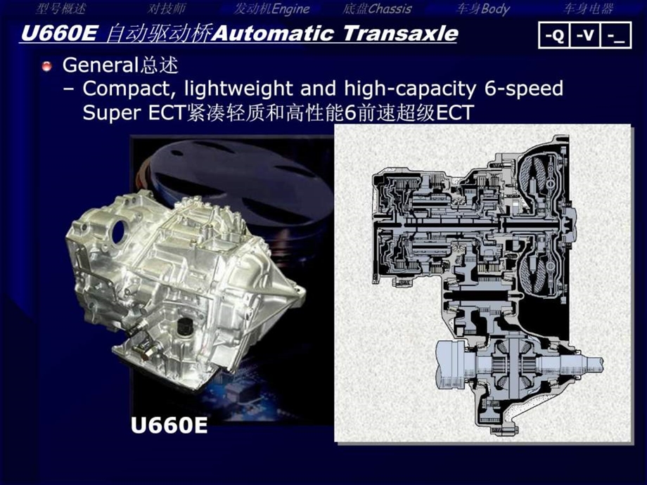 丰田09大霸王U660E变速器培训.ppt.ppt_第1页