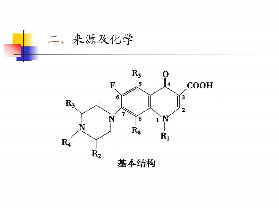 人工合成抗菌药.ppt.ppt_第3页