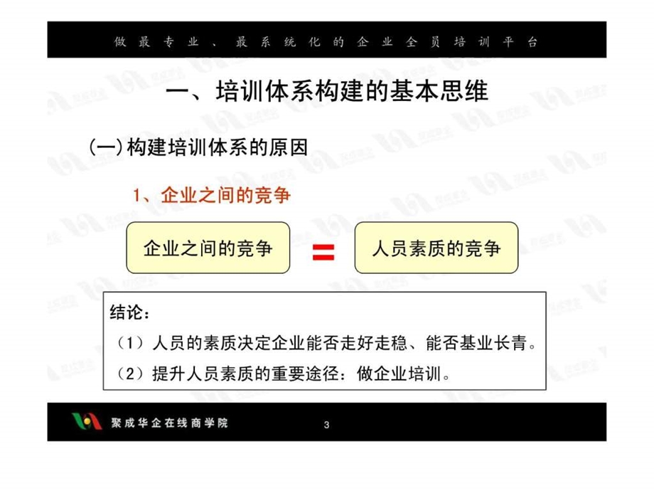 制造型企业培训体系一.ppt_第3页