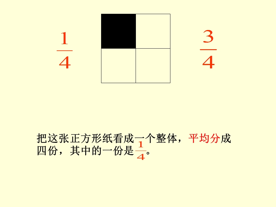 五年级数学下册《分数的意义》.ppt_第2页