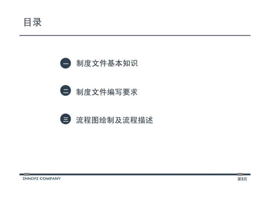 江苏南通农村商业银行流程银行建设项目制度文件编写培训.ppt_第3页