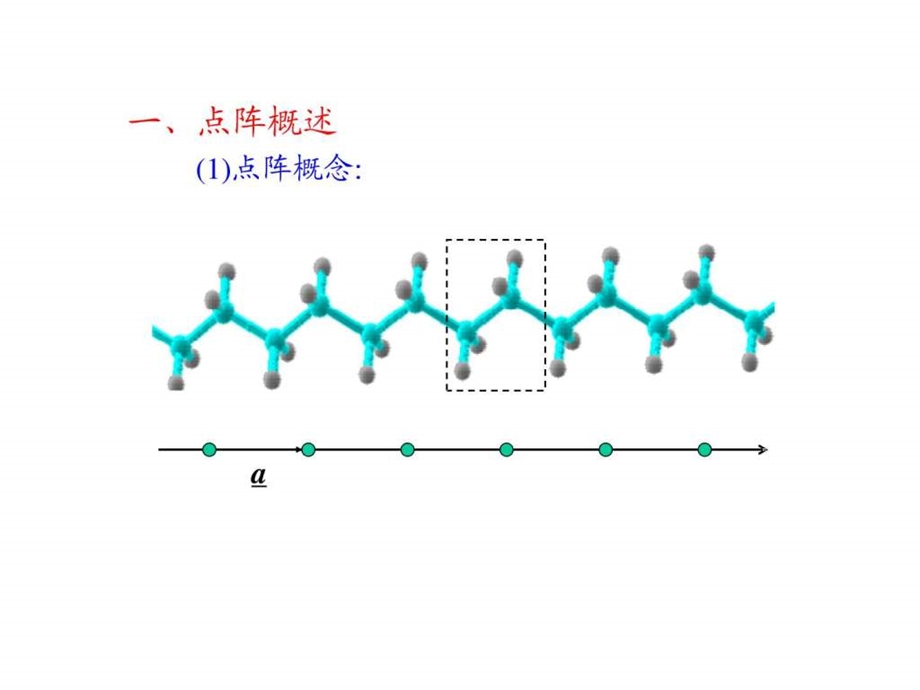 5.点阵与晶胞.ppt.ppt_第3页