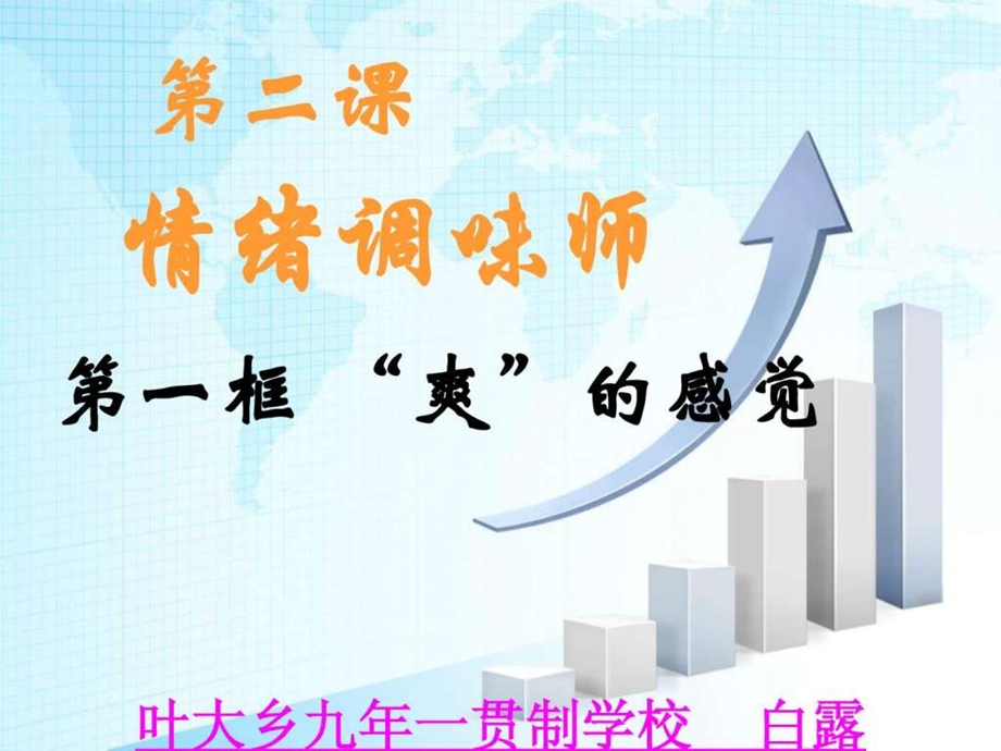 情绪调味师说课.ppt.ppt_第1页