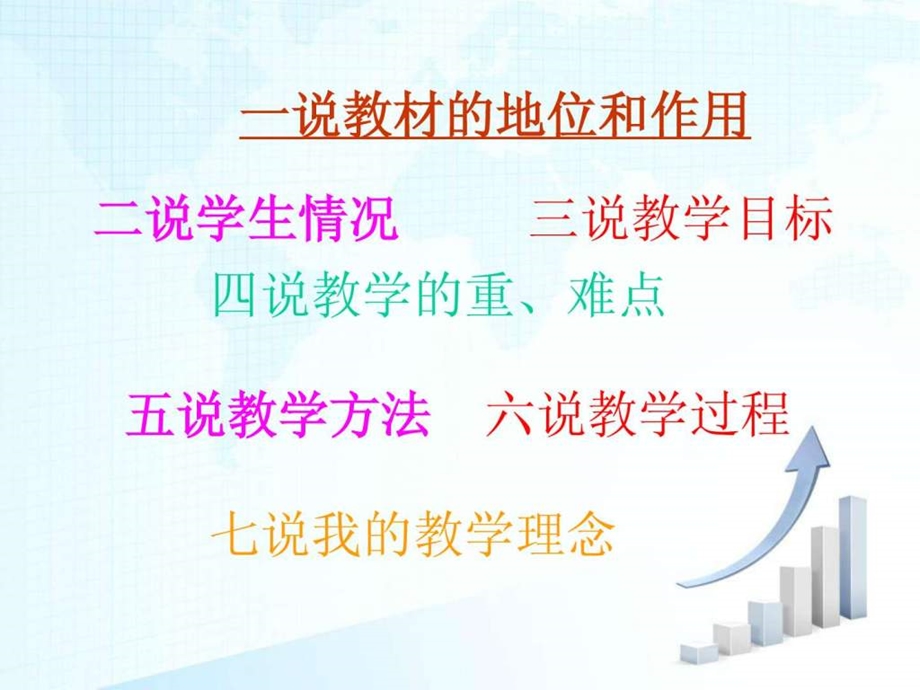 情绪调味师说课.ppt.ppt_第2页