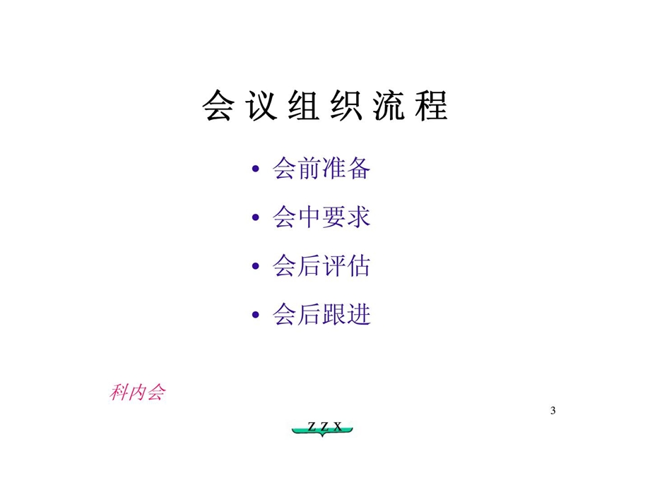 七丶如何成功召开科内会.ppt_第3页