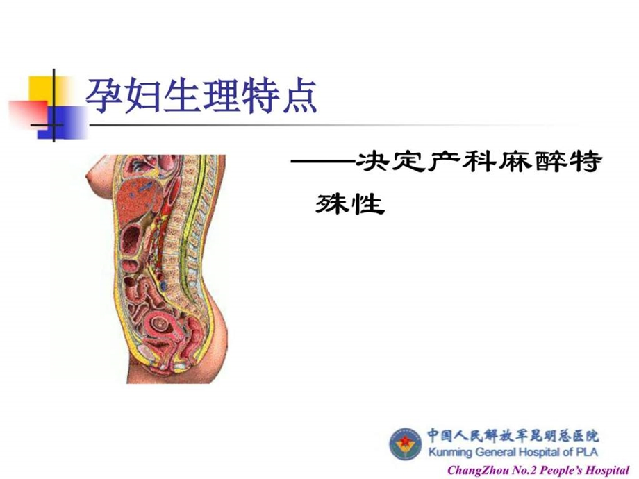 产科麻醉普俊杰图文.ppt.ppt_第3页