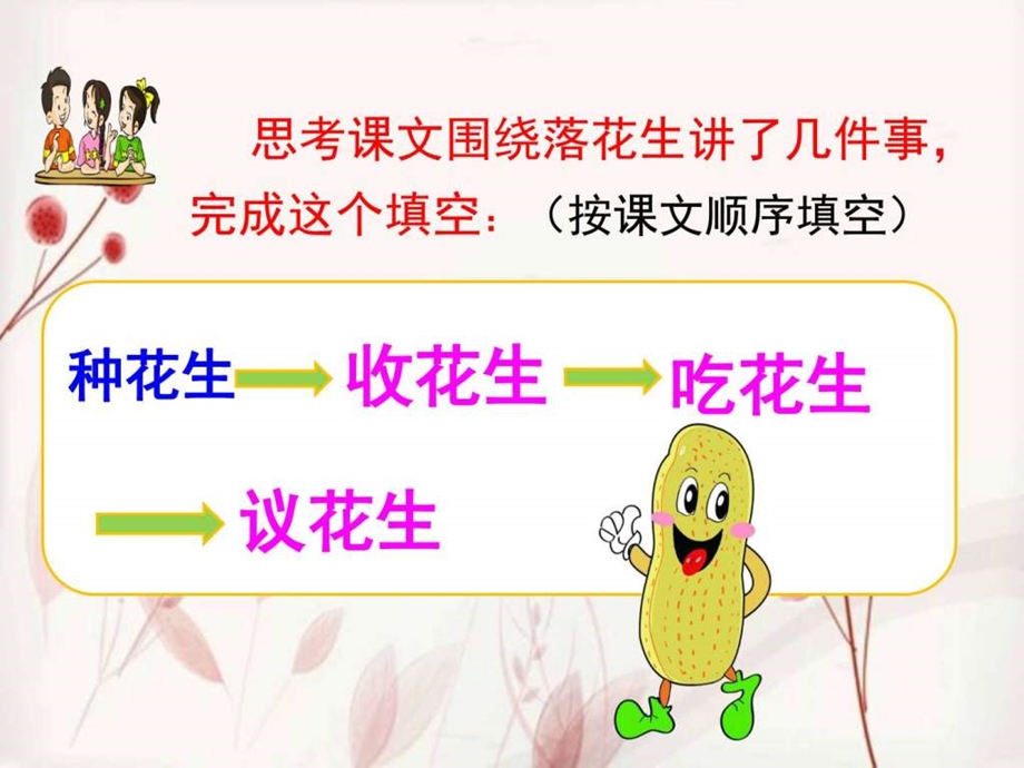 落花生第二课时图文.ppt.ppt_第2页