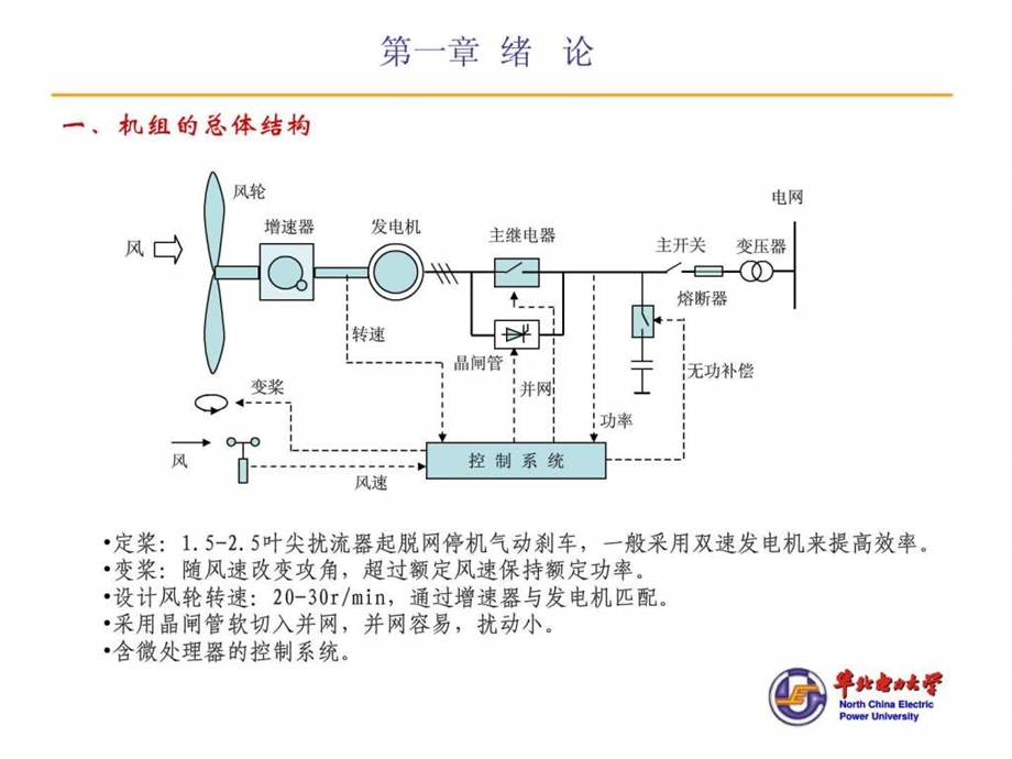 风力发电原理控制电力水利工程科技专业资料.ppt_第3页