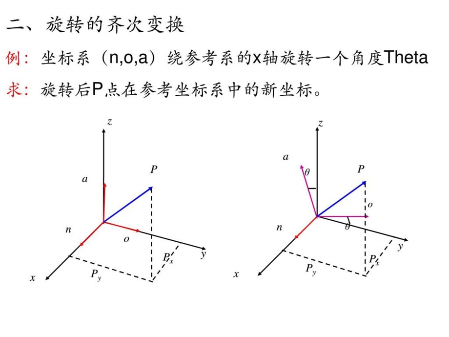 工业机器人图文1546375664.ppt.ppt_第1页