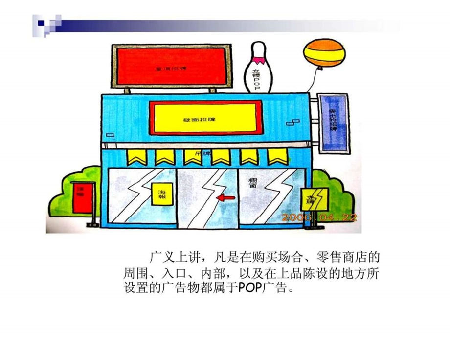 POP广告设计1490588108.ppt_第3页