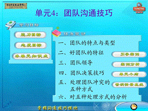 好团队的特征.ppt