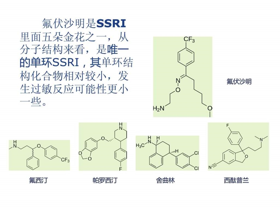 浅谈对氟伏沙明的认识.ppt.ppt_第2页