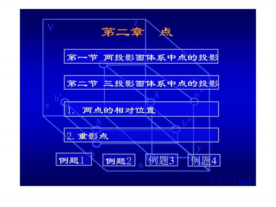 画法几何点的投影.ppt.ppt_第2页