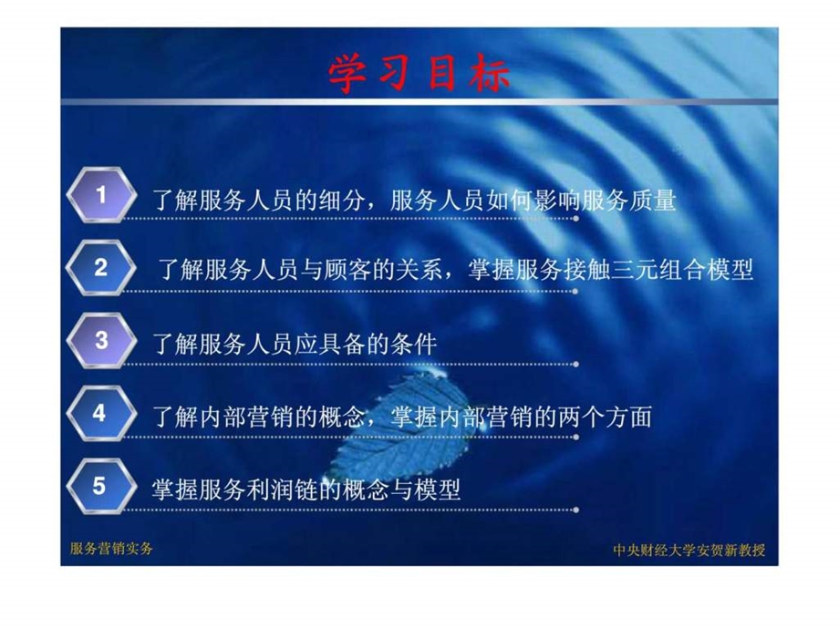 服务营销实务第八章.ppt_第2页