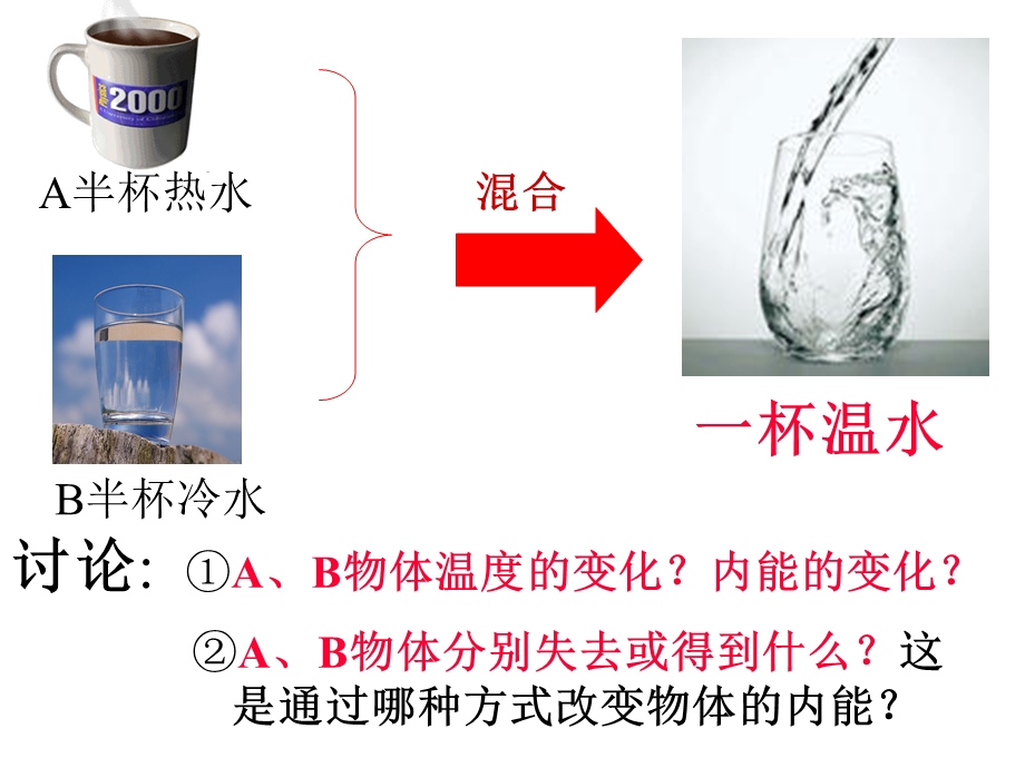 第十四部分内能与热机教学课件.ppt_第2页