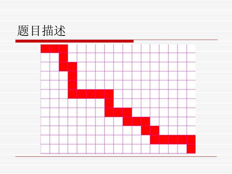 集训队论文答辩王康宁演示文稿.ppt_第3页