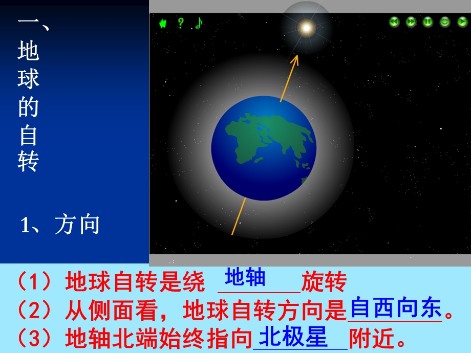 地球运动的基本特征.ppt_第3页