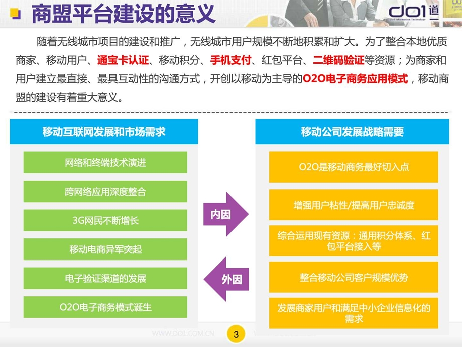 移动商家联盟平台解决方案.ppt.ppt_第3页