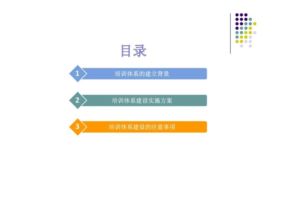 浅谈中小企业的培训体系建设.ppt.ppt_第2页