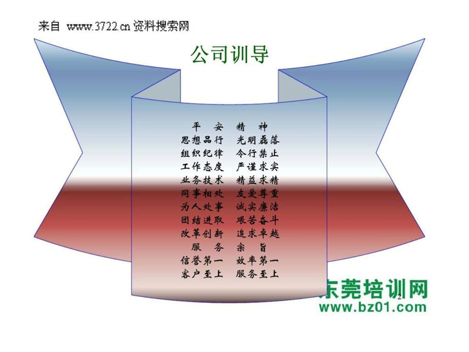 人事管理员工成长手册.ppt_第2页