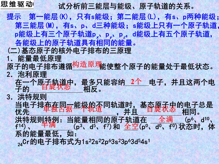 专题23：原子结构和晶体结构.ppt_第3页