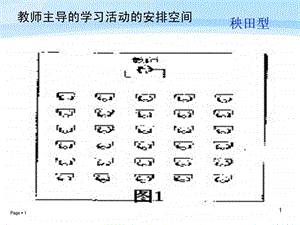 课堂管理之空间设计.ppt.ppt