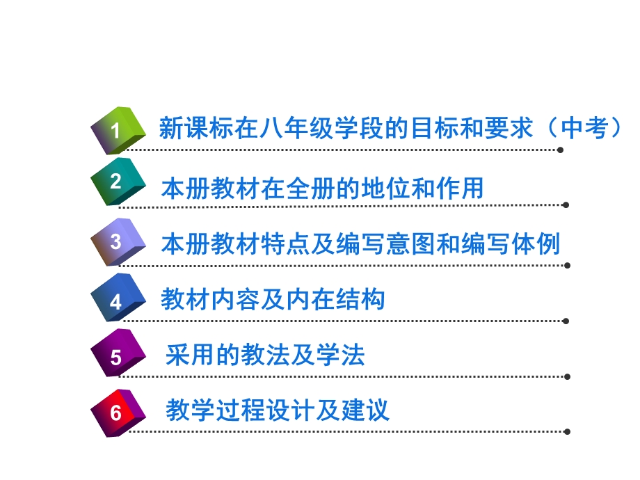 田蓉八年级英语说教材展示.ppt_第2页