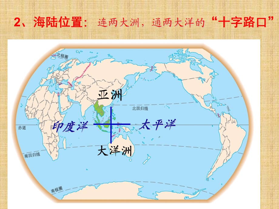 七年级地理下册东南亚课件.ppt_第3页