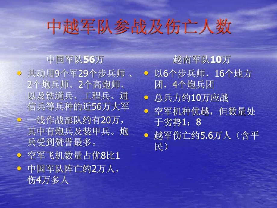 对越自卫反击战之中越军队较量图文.ppt.ppt_第3页