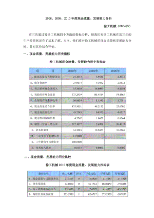 财务报表分析作业四发徐工机械.doc