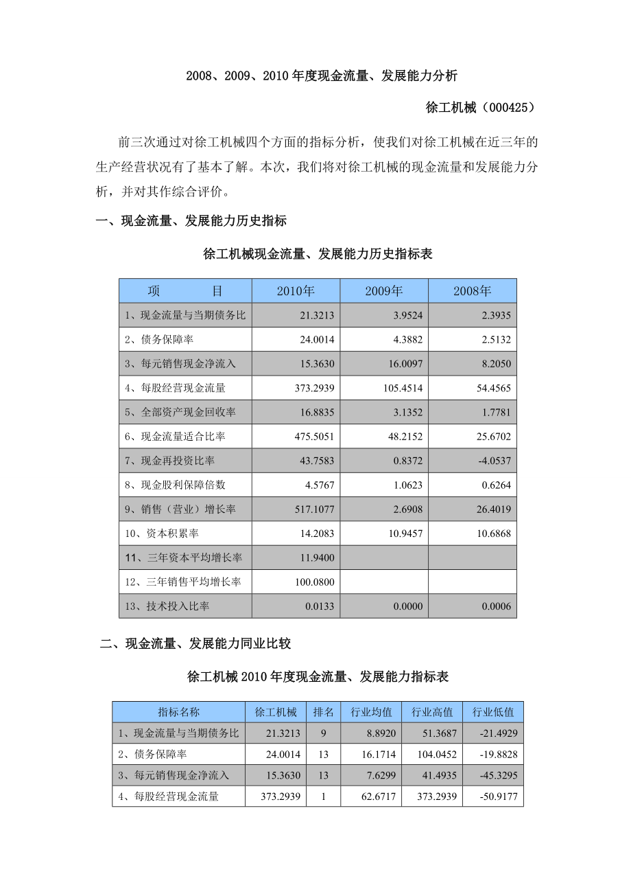 财务报表分析作业四发徐工机械.doc_第1页