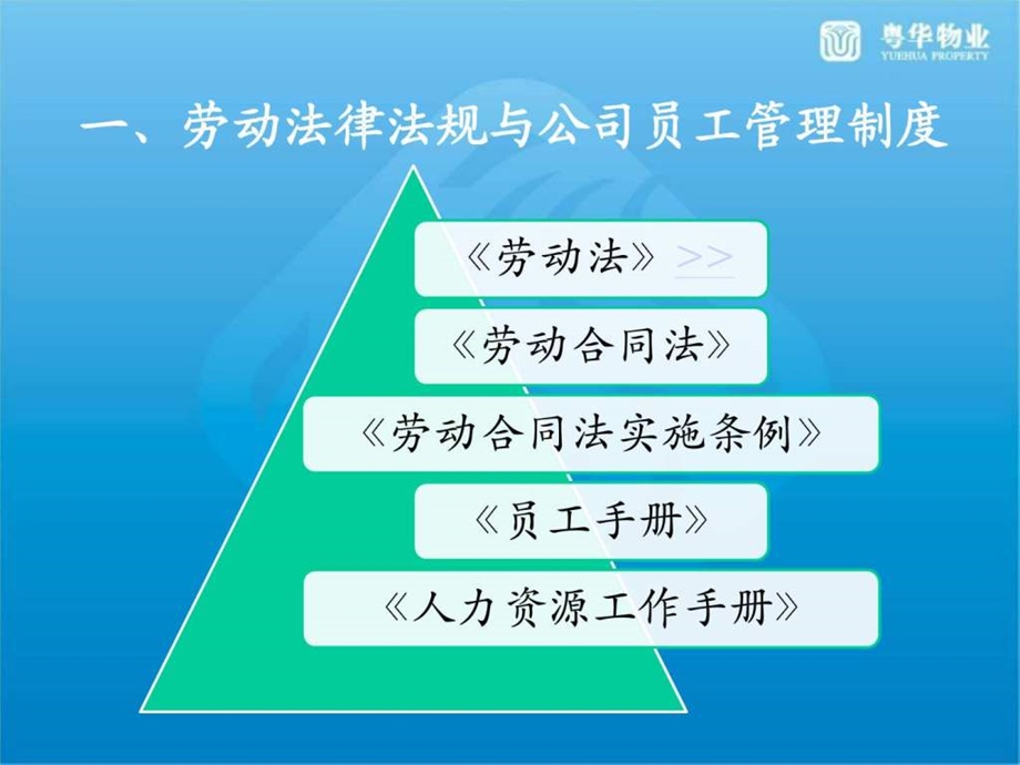 劳动用工操作与风险规避.ppt_第3页